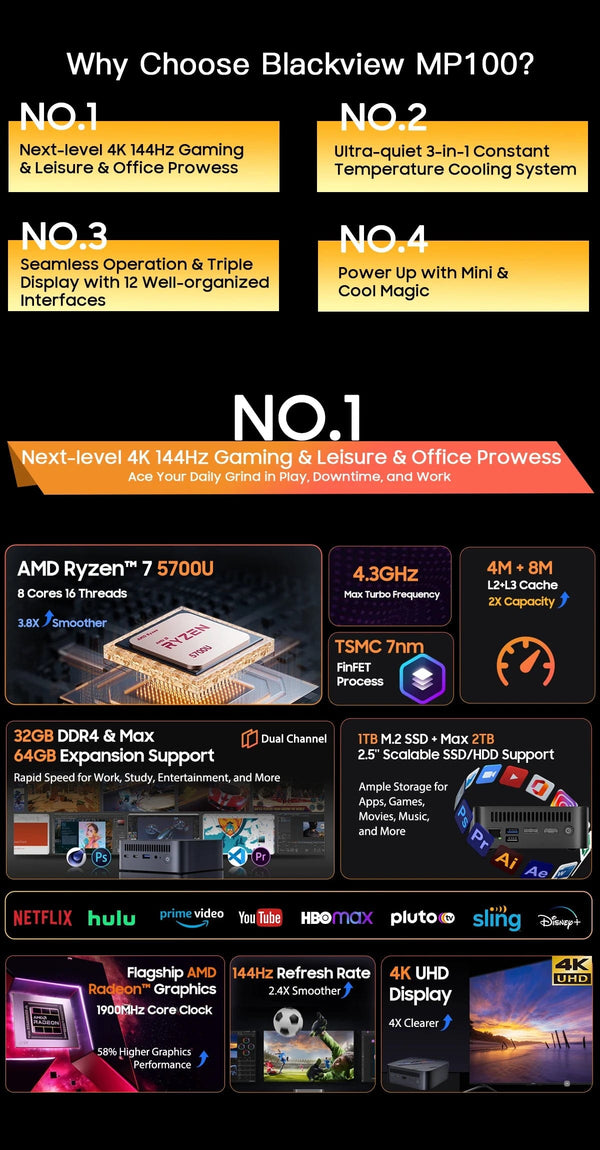Planet Gates [World Premiere] Blackview Mini PC MP100 AMD R7 5700U Mini PC 8-Core 16-thread 16GB /32GB DDR4 512GB/1TB SSD Mini Computer PC