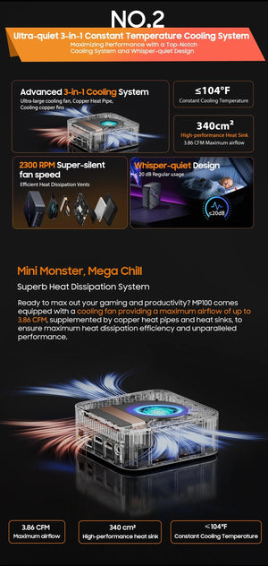 Planet Gates [World Premiere] Blackview Mini PC MP100 AMD R7 5700U Mini PC 8-Core 16-thread 16GB /32GB DDR4 512GB/1TB SSD Mini Computer PC