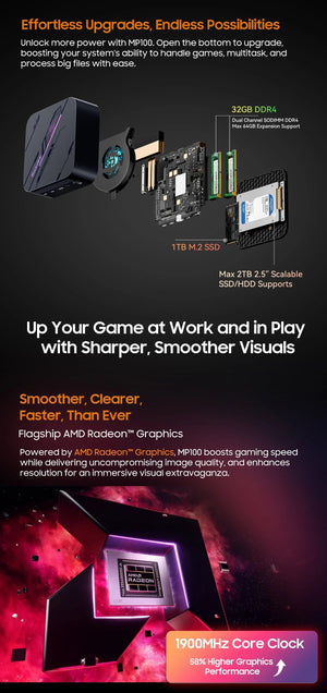 Planet Gates [World Premiere] Blackview Mini PC MP100 AMD R7 5700U Mini PC 8-Core 16-thread 16GB /32GB DDR4 512GB/1TB SSD Mini Computer PC