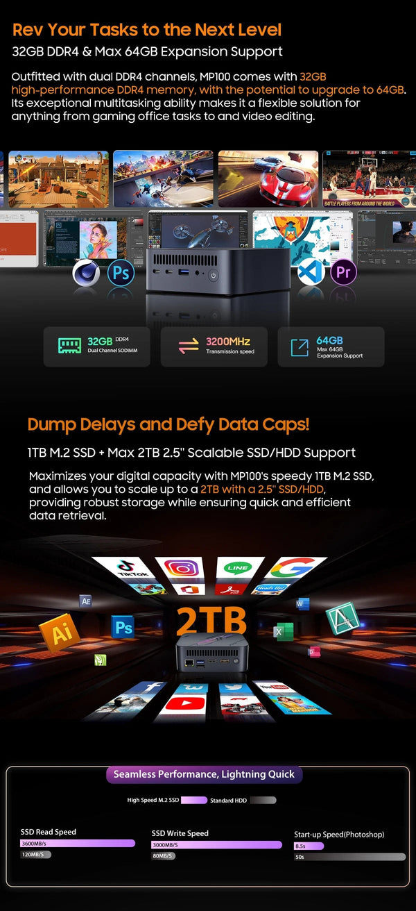 Planet Gates [World Premiere] Blackview Mini PC MP100 AMD R7 5700U Mini PC 8-Core 16-thread 16GB /32GB DDR4 512GB/1TB SSD Mini Computer PC