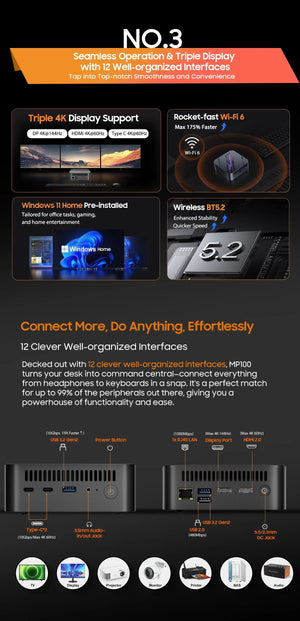 Planet Gates [World Premiere] Blackview Mini PC MP100 AMD R7 5700U Mini PC 8-Core 16-thread 16GB /32GB DDR4 512GB/1TB SSD Mini Computer PC