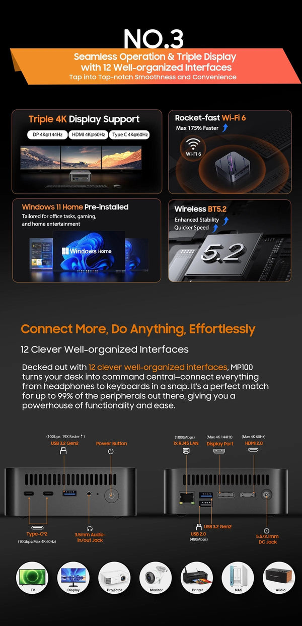 Planet Gates [World Premiere] Blackview Mini PC MP100 AMD R7 5700U Mini PC 8-Core 16-thread 16GB /32GB DDR4 512GB/1TB SSD Mini Computer PC