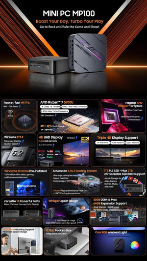 Planet Gates [World Premiere] Blackview Mini PC MP100 AMD R7 5700U Mini PC 8-Core 16-thread 16GB /32GB DDR4 512GB/1TB SSD Mini Computer PC