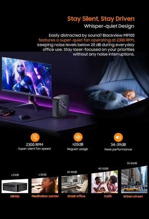 Planet Gates [World Premiere] Blackview Mini PC MP100 AMD R7 5700U Mini PC 8-Core 16-thread 16GB /32GB DDR4 512GB/1TB SSD Mini Computer PC