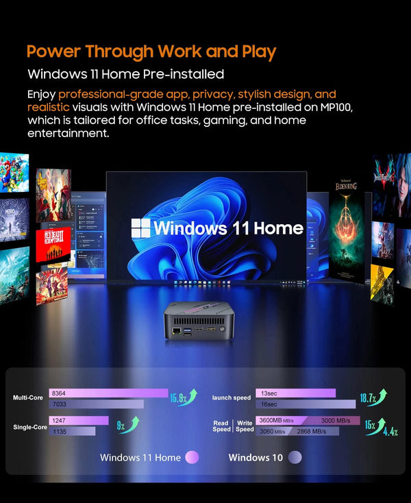 Planet Gates [World Premiere] Blackview Mini PC MP100 AMD R7 5700U Mini PC 8-Core 16-thread 16GB /32GB DDR4 512GB/1TB SSD Mini Computer PC