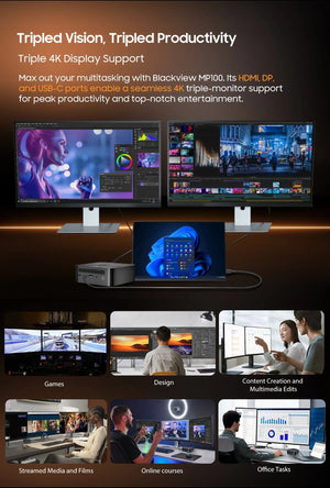 Planet Gates [World Premiere] Blackview Mini PC MP100 AMD R7 5700U Mini PC 8-Core 16-thread 16GB /32GB DDR4 512GB/1TB SSD Mini Computer PC