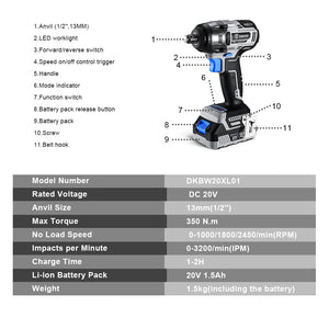 Planet Gates 【World Premiere】DEKO 20V MAX Cordless Brushless Wrench 350N.m High Torque Electric Impact Wrench Power Tools (DKBW20XL01)