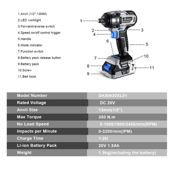 Planet Gates 【World Premiere】DEKO 20V MAX Cordless Brushless Wrench 350N.m High Torque Electric Impact Wrench Power Tools (DKBW20XL01)