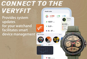 Planet Gates [World Premiere]MASX Oasis X Premium GPS Smart Watch Alexa Built-in GPS Hi-Fi Bluetooth Phone Calls Military Grade Sports Watch