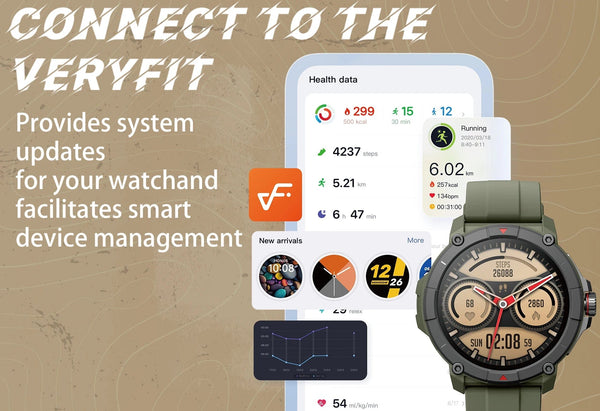 Planet Gates [World Premiere]MASX Oasis X Premium GPS Smart Watch Alexa Built-in GPS Hi-Fi Bluetooth Phone Calls Military Grade Sports Watch