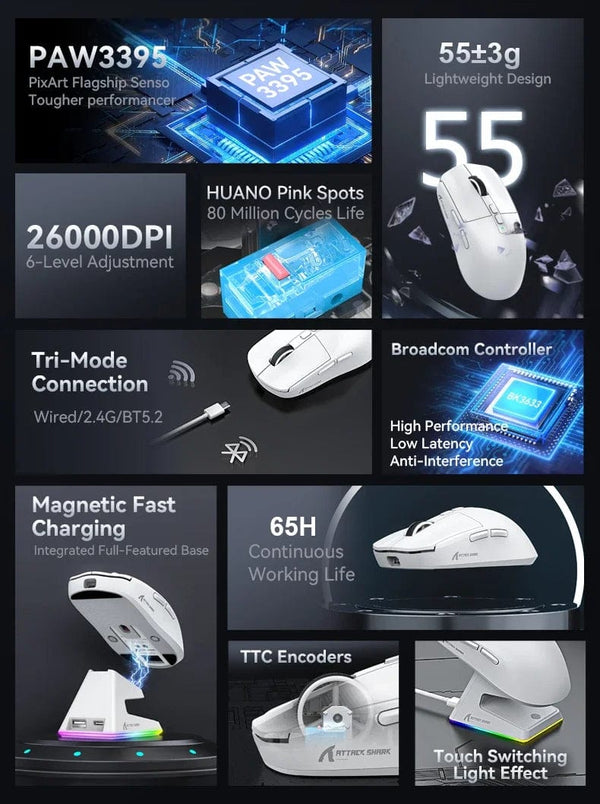 Planet Gates X6 PAW3395 Bluetooth Mouse,2.4 Tri-Mode Connection, RGB Touch Magnetic Charging Base, Macro Gaming Mouse