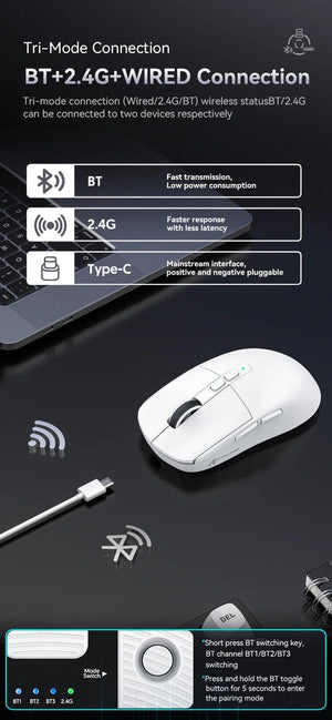 Planet Gates X6 PAW3395 Bluetooth Mouse,2.4 Tri-Mode Connection, RGB Touch Magnetic Charging Base, Macro Gaming Mouse