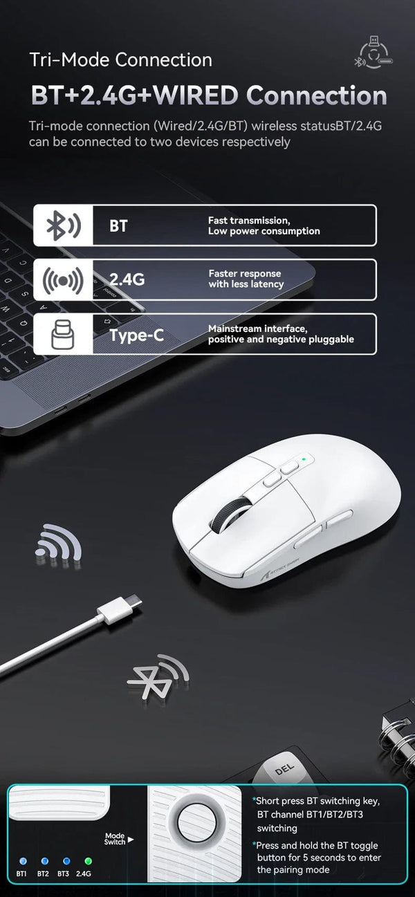 Planet Gates X6 PAW3395 Bluetooth Mouse,2.4 Tri-Mode Connection, RGB Touch Magnetic Charging Base, Macro Gaming Mouse