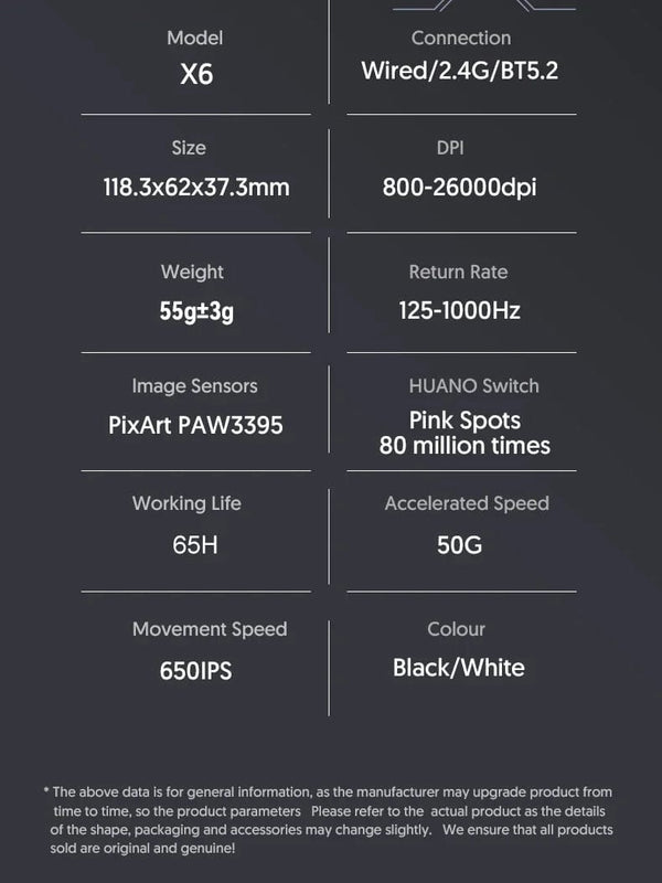 Planet Gates X6 PAW3395 Bluetooth Mouse,2.4 Tri-Mode Connection, RGB Touch Magnetic Charging Base, Macro Gaming Mouse
