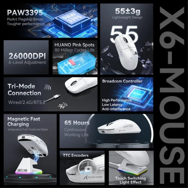 Planet Gates X6 PAW3395 Bluetooth Mouse , Tri-Mode Connection, RGB Touch Magnetic Charging Base, Macro Gaming Mouse