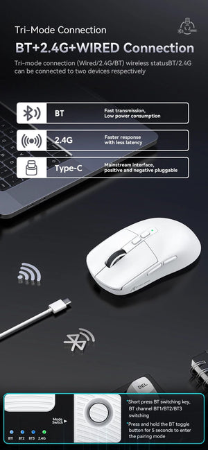 Planet Gates X6 PAW3395 Bluetooth Mouse , Tri-Mode Connection, RGB Touch Magnetic Charging Base, Macro Gaming Mouse