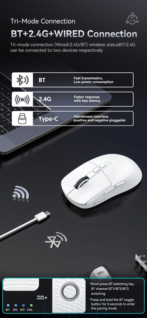 Planet Gates X6 PAW3395 Bluetooth Mouse , Tri-Mode Connection, RGB Touch Magnetic Charging Base, Macro Gaming Mouse