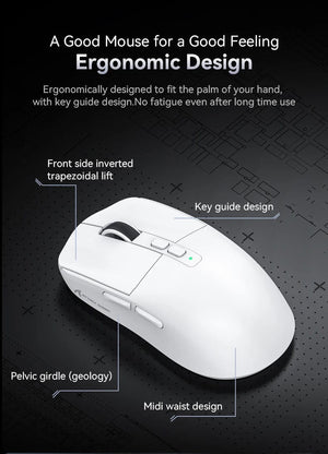 Planet Gates X6 PAW3395 Bluetooth Mouse , Tri-Mode Connection, RGB Touch Magnetic Charging Base, Macro Gaming Mouse