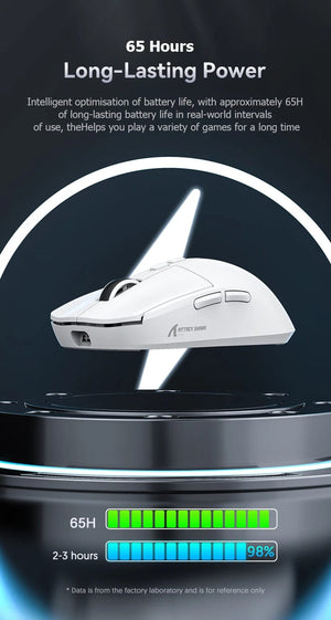 Planet Gates X6 PAW3395 Bluetooth Mouse , Tri-Mode Connection, RGB Touch Magnetic Charging Base, Macro Gaming Mouse