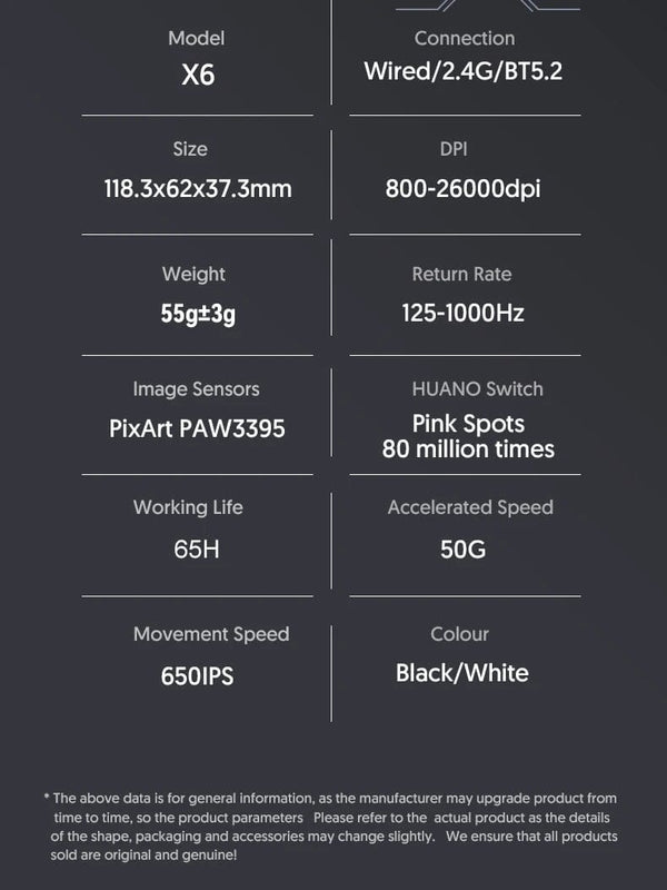 Planet Gates X6 PAW3395 Bluetooth Mouse , Tri-Mode Connection, RGB Touch Magnetic Charging Base, Macro Gaming Mouse