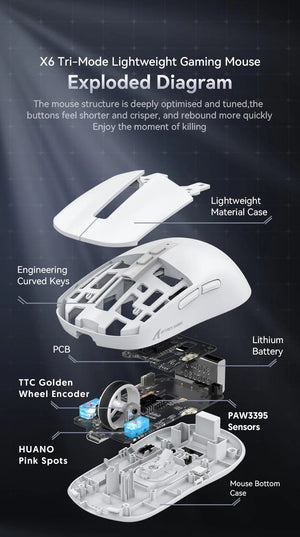Planet Gates X6 PAW3395 Bluetooth Mouse , Tri-Mode Connection, RGB Touch Magnetic Charging Base, Macro Gaming Mouse