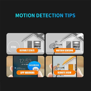 Planet Gates Xiaomi 1080P HD Mini Camera WiFi Home Monitor Indoor Safety Security Surveillance Night Vision Camcorder IP Cam Video Recorder