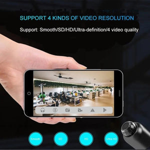 Planet Gates Xiaomi 1080P HD Mini Camera WiFi Home Monitor Indoor Safety Security Surveillance Night Vision Camcorder IP Cam Video Recorder