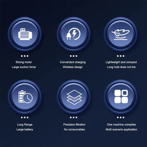 Planet Gates Xiaomi 120W Portable Car Vacuum Cleaner USB Charging Handheld Cordless Vacuum Cleaner Powerful Suction for Auto Home Office Pet