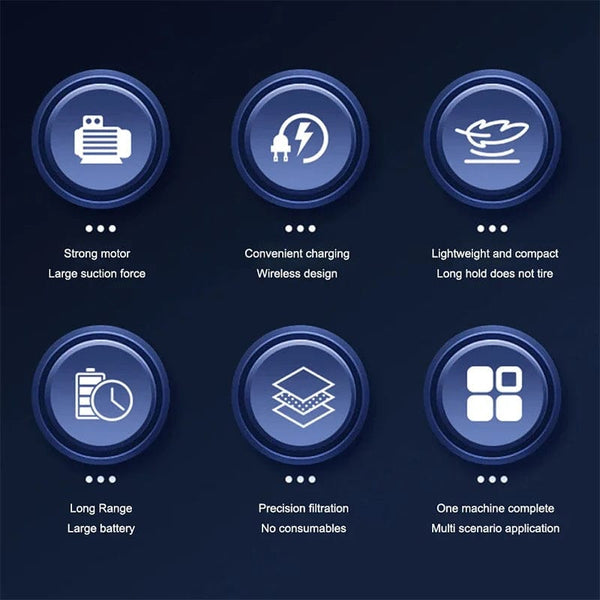 Planet Gates Xiaomi 120W Portable Car Vacuum Cleaner USB Charging Handheld Cordless Vacuum Cleaner Powerful Suction for Auto Home Office Pet