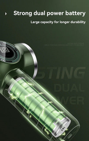 Planet Gates Xiaomi 1290000Pa 5-in-1 Cordless Car Vacuum Cleaner Portable Strong Suction Vacuum Cleaner Handheld Mini Car Appliance