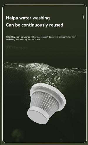 Planet Gates Xiaomi 1290000Pa 5-in-1 Cordless Car Vacuum Cleaner Portable Strong Suction Vacuum Cleaner Handheld Mini Car Appliance