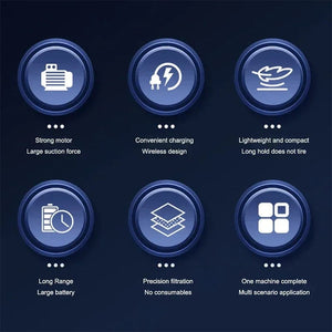 Planet Gates Xiaomi 160W Car Vacuum Cleaner Wireless Handheld Portable Cordless Cleaner USB Charging High Power Suitable for Car Pet Hair