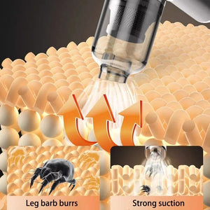 Planet Gates Xiaomi 5 in 1 Car Vacuum Cleaner 1990000PA Powerful Handheld Cleaning Machine for Home Appliance Car Cleaner Wireless Portable