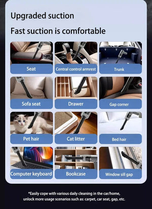 Planet Gates Xiaomi 5 in 1 Car Vacuum Cleaner 1990000PA Powerful Handheld Cleaning Machine for Home Appliance Car Cleaner Wireless Portable