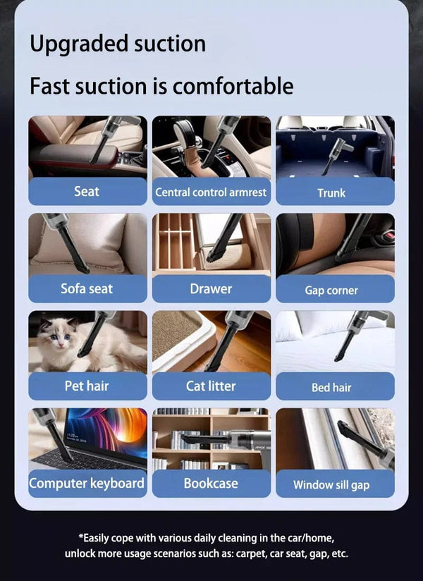 Planet Gates Xiaomi 5 in 1 Car Vacuum Cleaner 1990000PA Powerful Handheld Cleaning Machine for Home Appliance Car Cleaner Wireless Portable