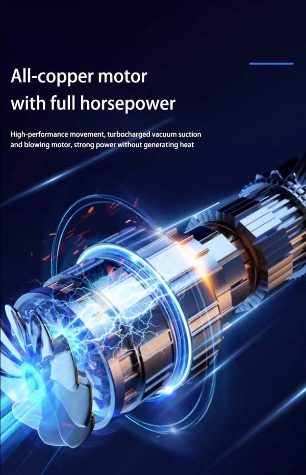 Planet Gates Xiaomi 5 in 1 Car Vacuum Cleaner 1990000PA Powerful Handheld Cleaning Machine for Home Appliance Car Cleaner Wireless Portable