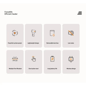 Planet Gates Xiaomi 9800000PA Portable Car Vacuum Cleaner 200W Vacuum Cleaner Mite Removal Car Electrical Home Vacuum Cleaner Wet and Dry