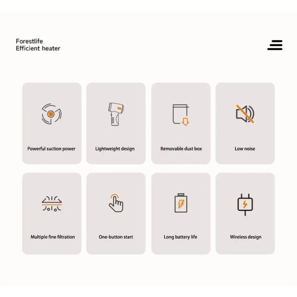 Planet Gates Xiaomi 9800000PA Portable Car Vacuum Cleaner 200W Vacuum Cleaner Mite Removal Car Electrical Home Vacuum Cleaner Wet and Dry