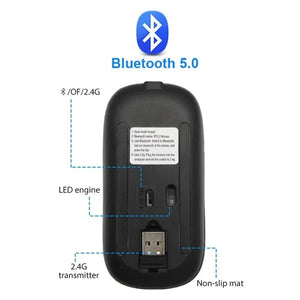 Planet Gates Xiaomi Bluetooth Dual-mode Wireless Mouse Rechargeable Silent Illuminated Wireless Mice For Laptop PC  Ergonomic Gaming Mouse