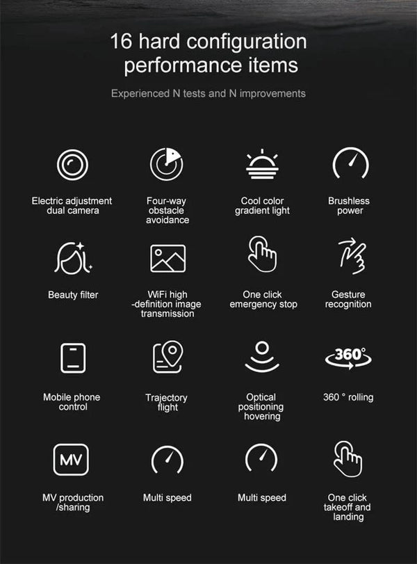 Planet Gates Xiaomi D9 Drone 8K Professional Triple Camera Obstacle Avoidance Optical Flow Remote One-key Return Brushless Motor 15000M