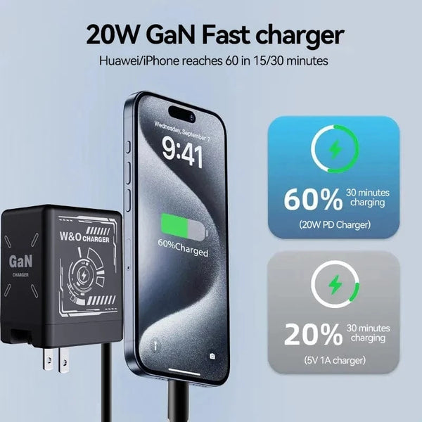 Planet Gates Xiaomi GaN120W Ultra Fast Charger With Retractable Type-C Lightning Cable Fast Charging Adapter For iPhone16 iPad Samsung Huawei