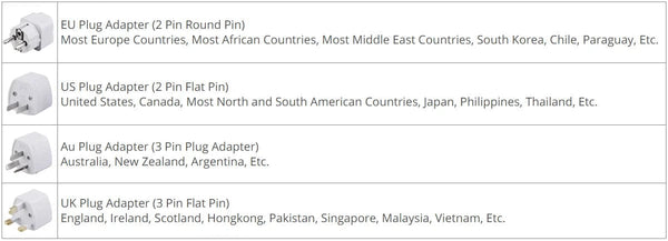 Planet Gates Xiaomi Mijia Electric Hair Dryer H501 High Speed Negative Ions 110,000 Rpm Professional Care Hair 62m/s Wind 1600W Quick Drying