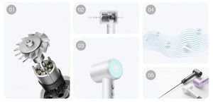 Planet Gates Xiaomi Mijia Electric Hair Dryer H501 High Speed Negative Ions 110,000 Rpm Professional Care Hair 62m/s Wind 1600W Quick Drying