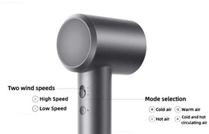 Planet Gates Xiaomi Mijia Electric Hair Dryer H501 High Speed Negative Ions 110,000 Rpm Professional Care Hair 62m/s Wind 1600W Quick Drying