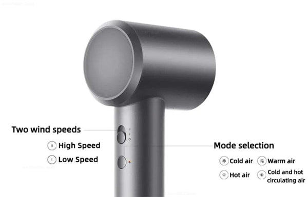 Planet Gates Xiaomi Mijia Electric Hair Dryer H501 High Speed Negative Ions 110,000 Rpm Professional Care Hair 62m/s Wind 1600W Quick Drying
