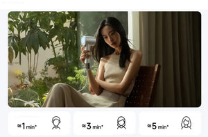 Planet Gates Xiaomi Mijia Electric Hair Dryer H501 High Speed Negative Ions 110,000 Rpm Professional Care Hair 62m/s Wind 1600W Quick Drying