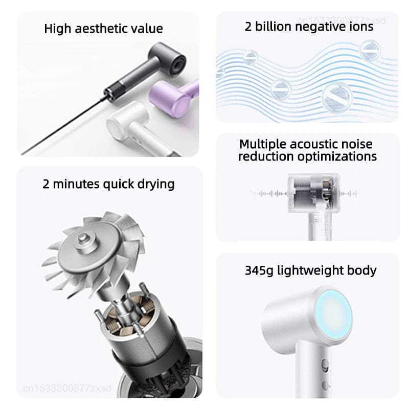 Planet Gates Xiaomi Mijia Electric Hair Dryer H501 High Speed Negative Ions 110,000 Rpm Professional Care Wind Speed 62m/s 1600W Quick Drying