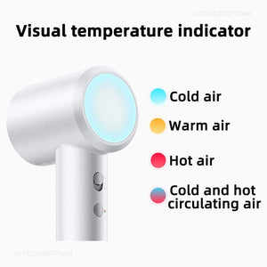 Planet Gates Xiaomi Mijia Electric Hair Dryer H501 High Speed Negative Ions 110,000 Rpm Professional Care Wind Speed 62m/s 1600W Quick Drying