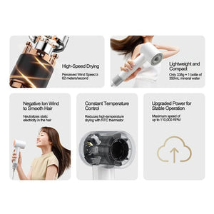 Planet Gates XIAOMI MIJIA  H501 SE High Speed Hair Dryer 62m/s Wind Speed Negative Ion Hair Care 110,000 Rpm Professional Dry 220V CN Version