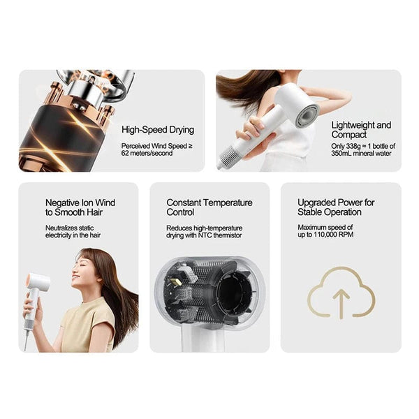 Planet Gates XIAOMI MIJIA  H501 SE High Speed Hair Dryer 62m/s Wind Speed Negative Ion Hair Care 110,000 Rpm Professional Dry 220V CN Version